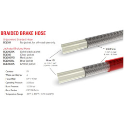 Brzdová hadice 1/8" - nerez...