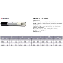 Flexor R7 Termoplast s...