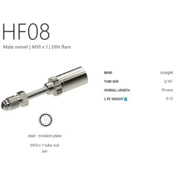 Otočná koncovka rovná -...