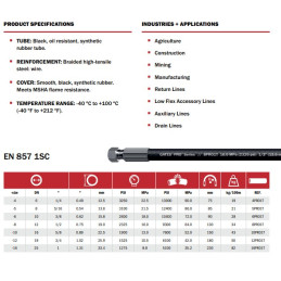 Hydraulika - 1SC PRO1T Dn10