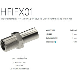 Koncovka vnitřní / vnější...