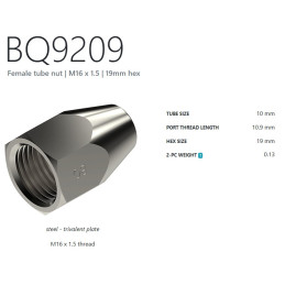 Trubková matice - vnitřní z.