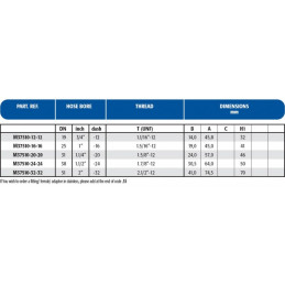 AGJ INTERLOCK